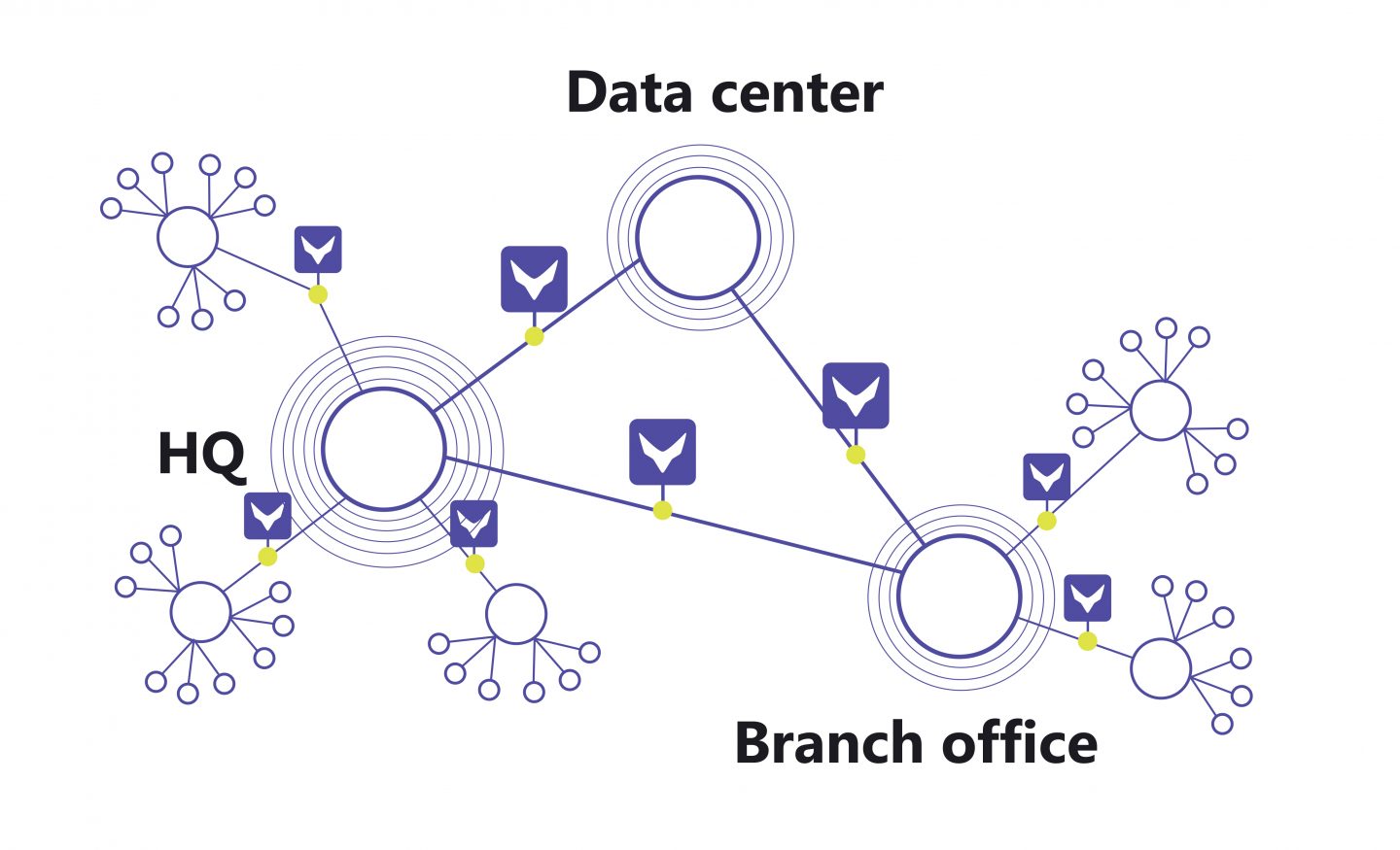 Rugged Tooling launches an extremely scalable cyber threat sensor ...