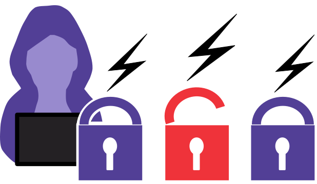 Rugged Tooling cyber security solutions at RISCON